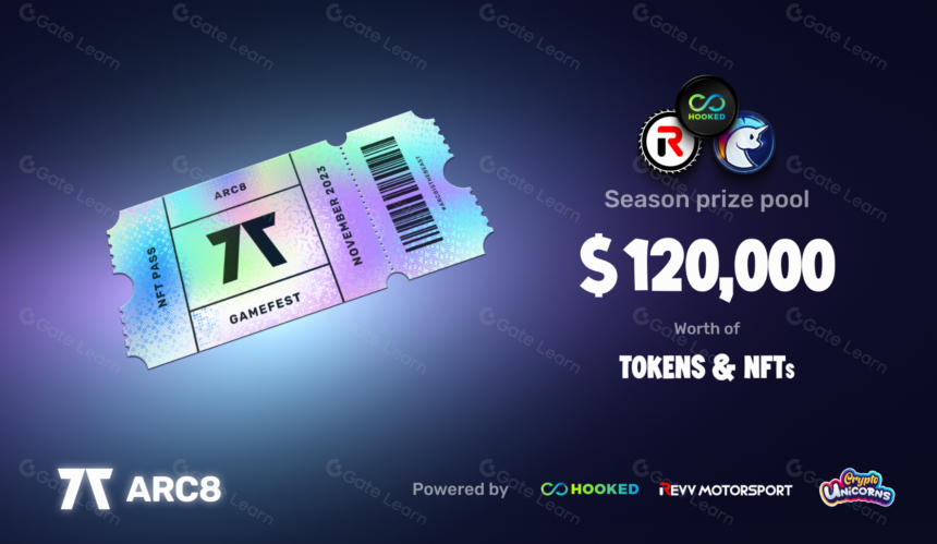 什么是 GAMEE?关于 GMEE (2025) 的所有信息