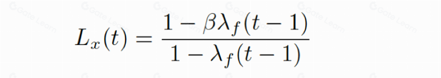 去中心化的新赌具——f(x)项目风险研究