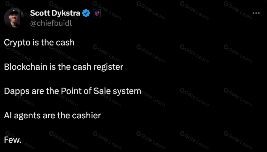 AI 代理叙事兴起,哪些项目值得提前关注?