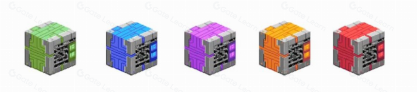 深入解析ERC404：NFT的潘多拉魔盒还是流动性革命？