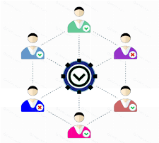 延迟工作量证明(dPoW):解决区块链基础安全问题的方案