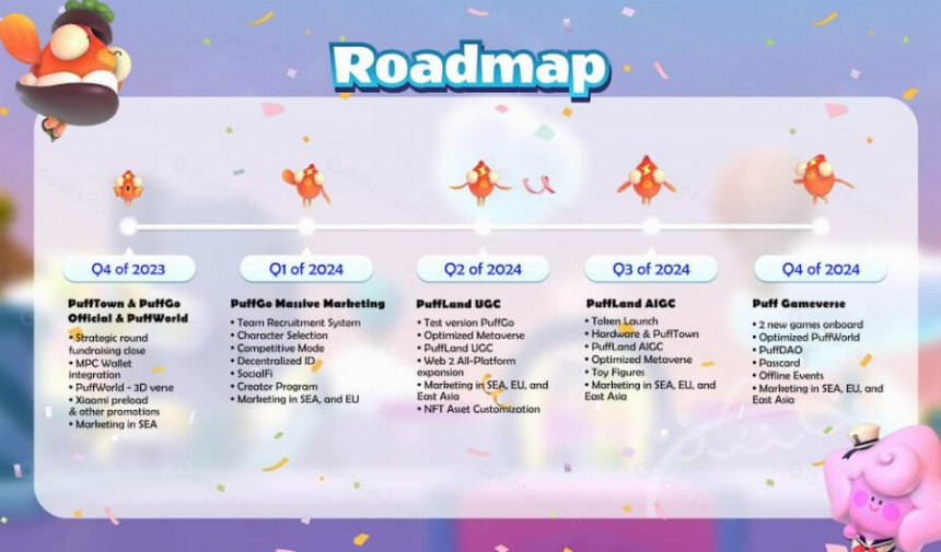 进入 Web3 版元梦之星,PuffGo 派对之旅开启新篇章