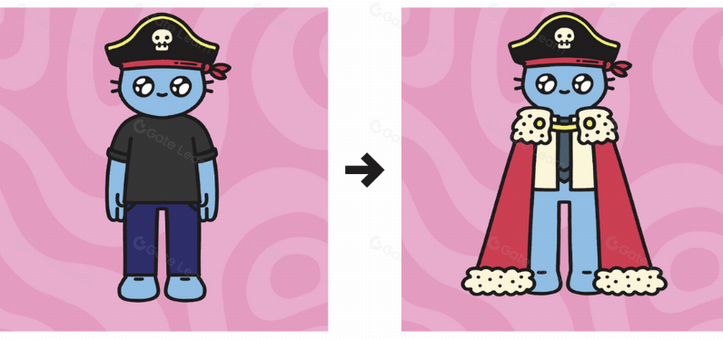 酷猫 NFTs: 深入探讨Web3猫咪社区