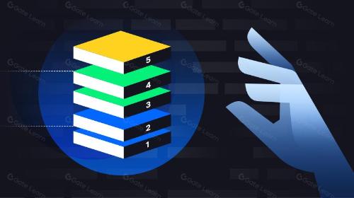 定义 web3 堆栈
