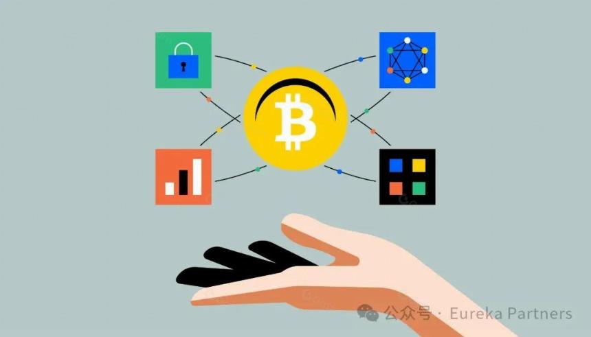 Bitlight Labs:释放闪电网络生态的潜力