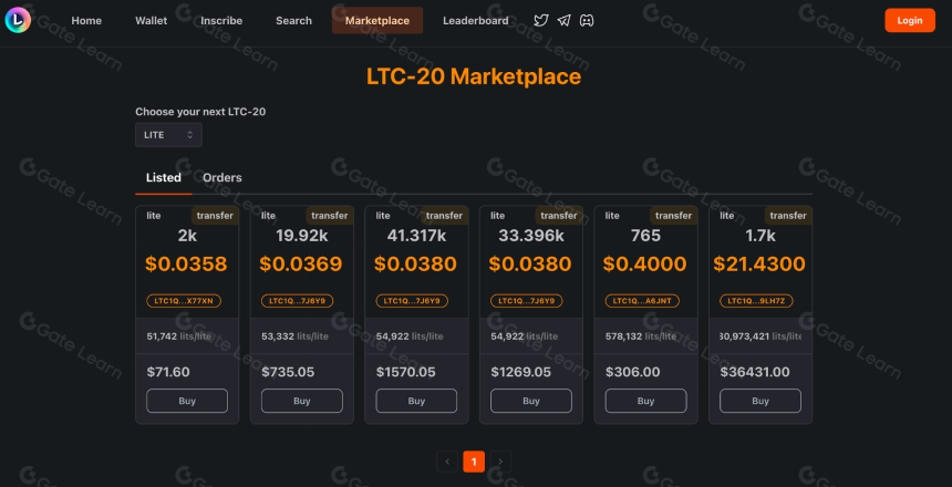 七个了解LTC-20铭文必须知道的网站