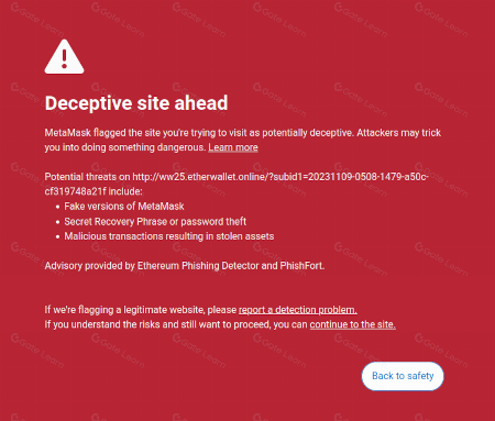我的技术乐观主义