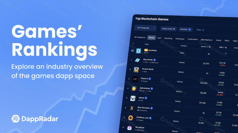 探索Sandbox:如何加入元宇宙
