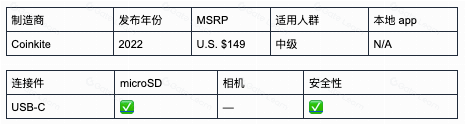 2023年最优的比特币硬件钱包
