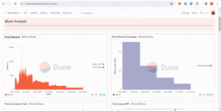 Dune Analytics 及其工作原理概述