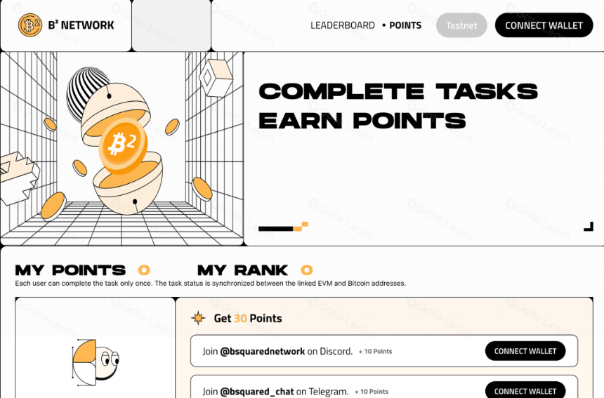 深入解读热门 BTC 二层 B² Network