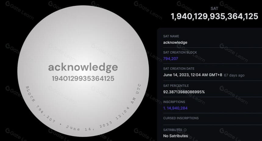 深入解读递归铭文:BTC乐高组合与复杂逻辑产品的基石