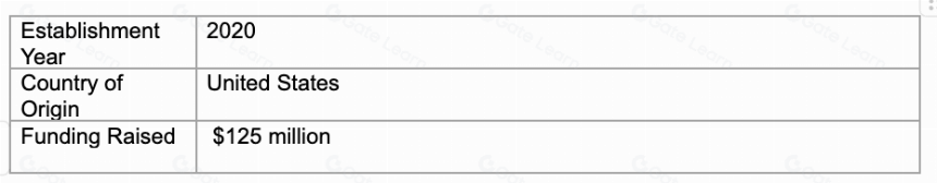 头等仓研报:UBI经济学 Worldcoin