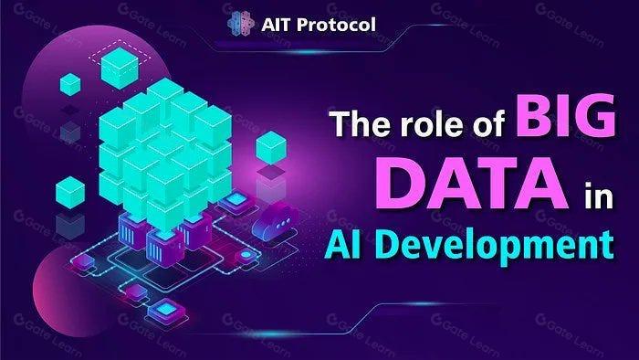 AIT 协议介绍