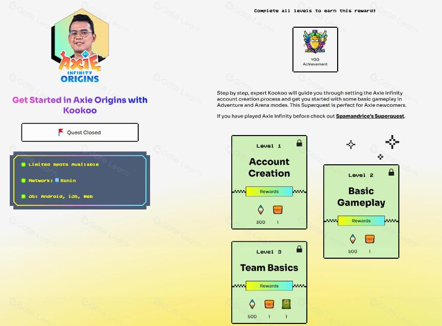 Web3游戏公会的链上声誉Cookie