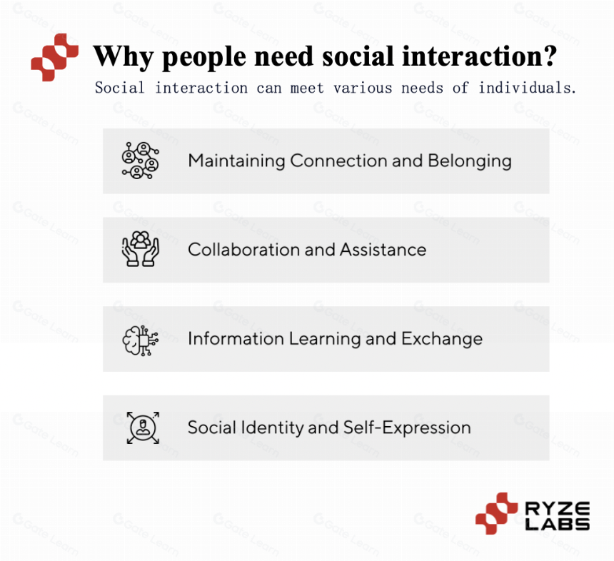 Web3 Social 百花齐放的路径探索——昙花一现还是成为下一个 Mass Adoption?