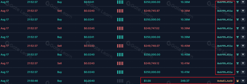 SharkTeam:2023 年加密货币犯罪分析报告