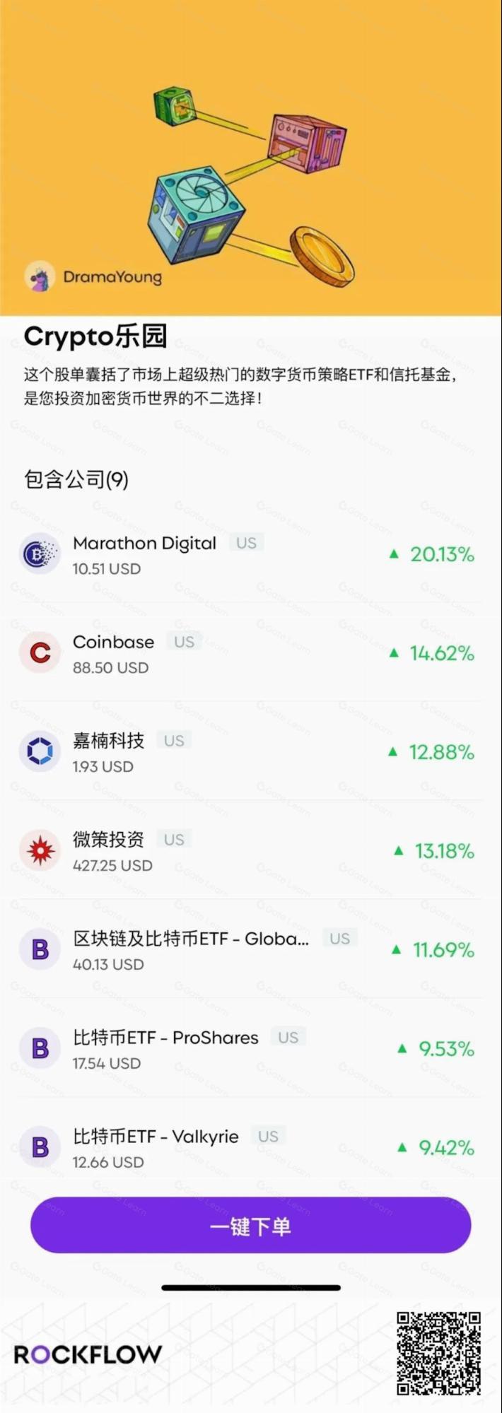 加密热潮下,哪些美股公司有望成为赢家?