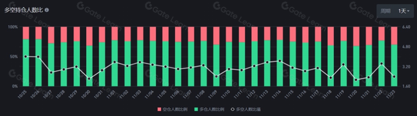 链游焕发第二春,GALA 如何脱颖而出?