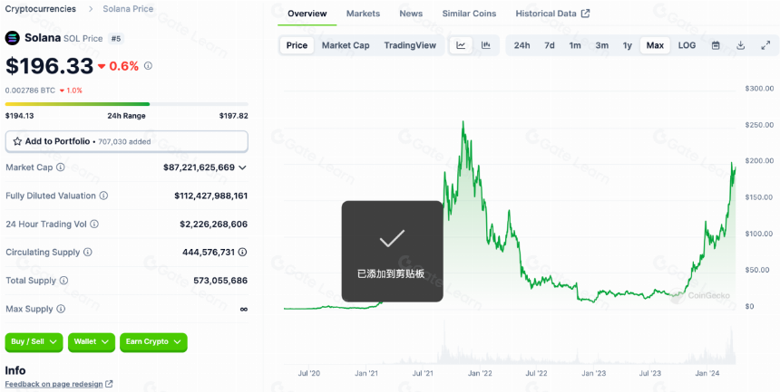 LD Capital: Solana高性能公链重振与项目探析