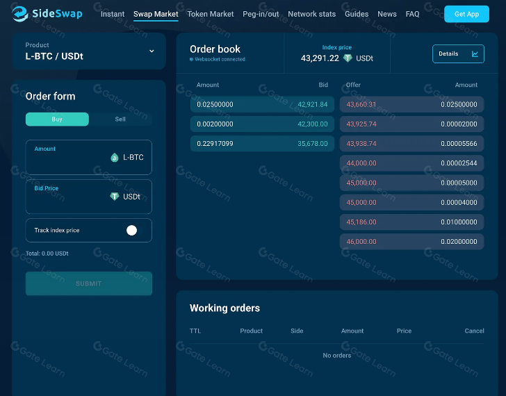 BTC赛道全景解读:从BRC20到DeFi