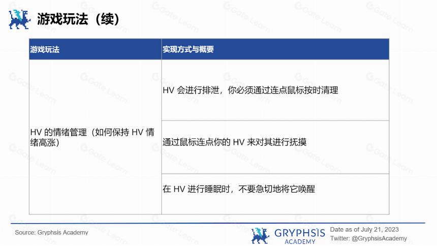 HV-MTL 首季回顾:Yuga 游戏能成为 APE 的救命稻草吗?