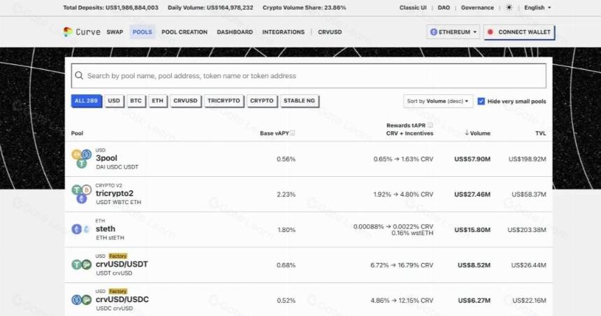 LST 支持的稳定币：DeFi 创新与机遇的新前沿（2025）