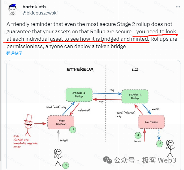 用木桶理论拆解比特币/以太坊Layer2安全模型与风险指标