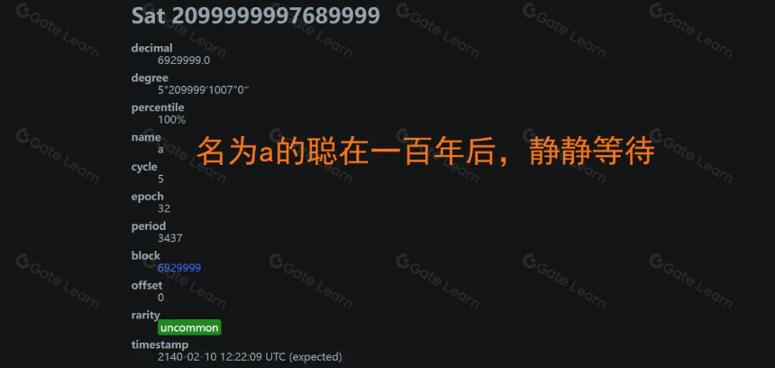比特币NFT全叙事