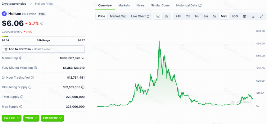 LD Capital: Solana高性能公链重振与项目探析