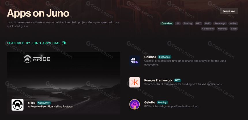 什么是Juno Network?(JUNO)