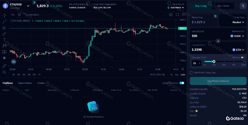一文读懂 MUX Protocol（MCB）