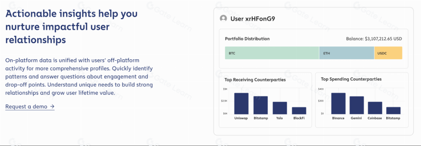 一文了解Chainalysis公司