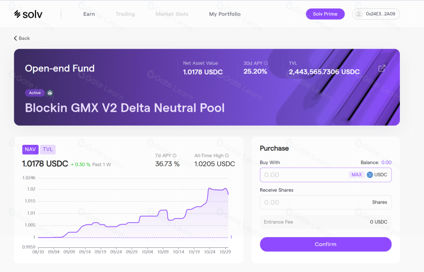 关于 Solv Finance(SOLV)的全方位解析(2025)