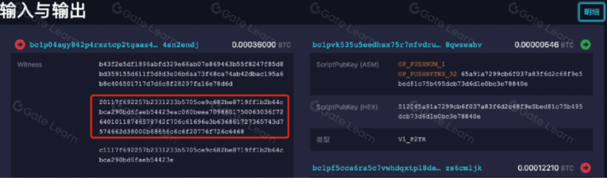 比特币 Ordinals 协议浅析