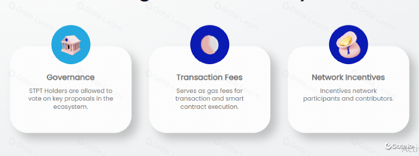 深度解读由STP(STPT)推出的Verse Network  ——服务于去中心化应用程序的Open DAO技术