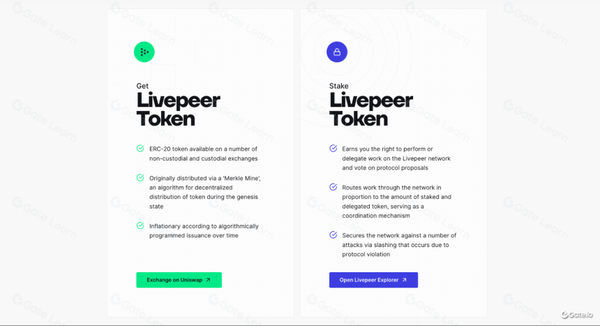 什么是 Livepeer？它是如何工作的？