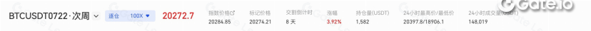 一文读懂期货合约