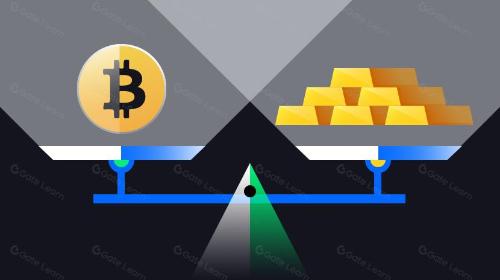 LD Capital: 黄金与BTC