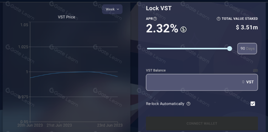 一文读懂Vesta Finance（VSTA）