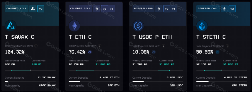 一文读懂 Ribbon Finance(RBN)