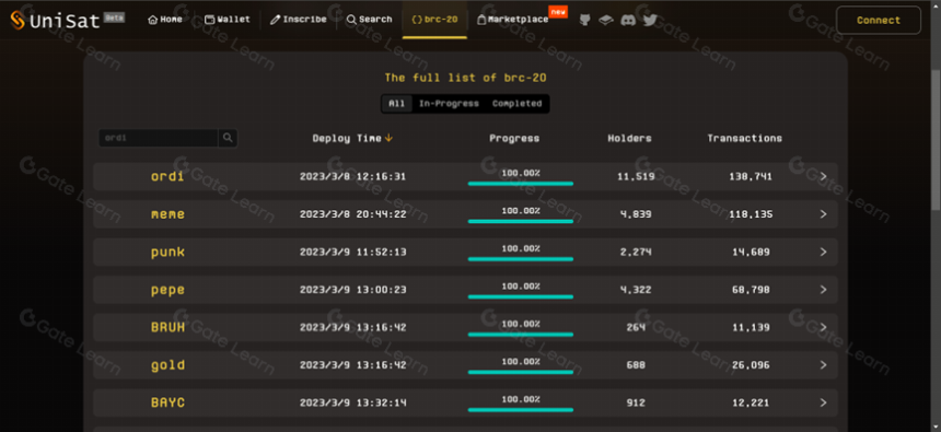 什么是 UniSat Wallet ?