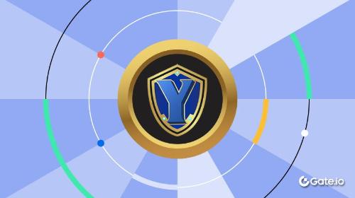什么是Yield Guild Games (YGG)？