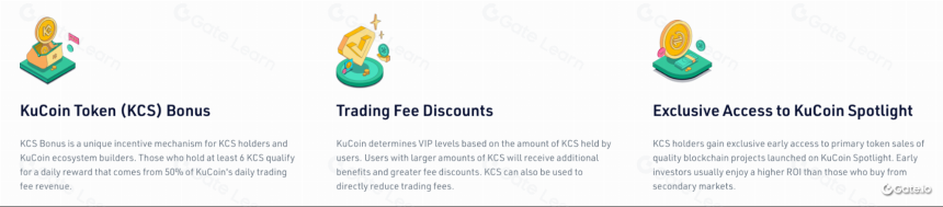 一文读懂KuCoin(KCS)