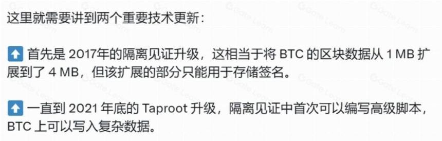 用时间线捋清BTC生态脉络——资产发行篇