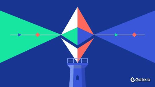 什么是信标链(Beacon Chain)?