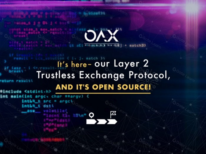 什么是OpenANX?一文读懂OAX