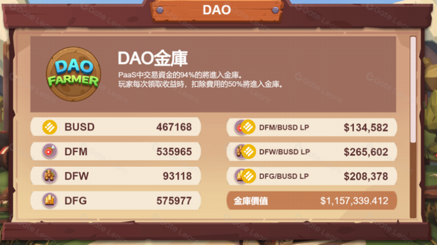 链游经济模型大揭秘