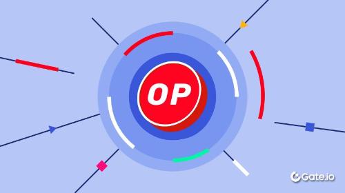 什么是Optimism(OP)?