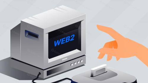 全链游戏前瞻:从 Web2 游戏引擎发展历史讲起